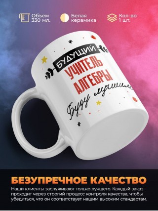 Будущий учитель алгебры буду лучшим