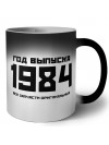 год выпуска 1984 все запчасти оригинальные