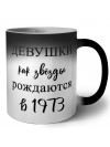 девушки каи звёзды рождаются в 1973