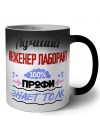 Лучший Инженер Лаборант 100 процентов профи - знает толк