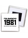 год выпуска 1981 все запчасти оригинальные