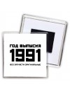 год выпуска 1991 все запчасти оригинальные