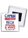 Самый лучший ВЕСЫ в мире - так решили все