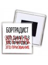 бортрадист это диагноз это приговор это призвание