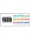 год выпуска 1989 все запчасти оригинальные
