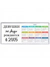девушки каи звёзды рождаются в 2005