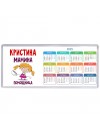 Кристина мамина помощница
