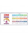 София мамина помощница