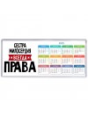 Сестра Милосердия всегда права