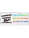 бактериолог которого вы заслужили