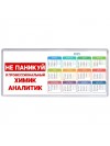 Не паникуй я профессиональный химик аналитик