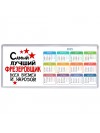 Самый лучший фрезеровщик всех времён и народов