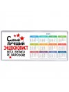 Самый лучший эндоскопист всех времён и народов