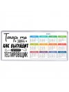 Теперь ты знаешь как выглядит лучший тестировщик