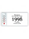 женщина, как хорошее вино 1998 с годами только лучше