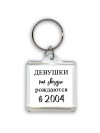 девушки каи звёзды рождаются в 2004