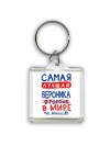 Самая лучшая Вероника в мире - так решили все