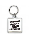тестировщик которого вы заслужили