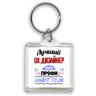 Лучший Ux Дизайнер 100 процентов профи - знает толк